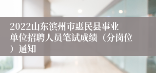 2022山东滨州市惠民县事业单位招聘人员笔试成绩（分岗位）通知