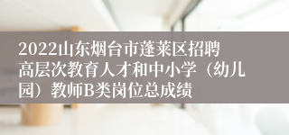 2022山东烟台市蓬莱区招聘高层次教育人才和中小学（幼儿园）教师B类岗位总成绩