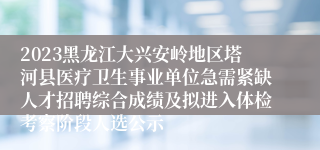 2023黑龙江大兴安岭地区塔河县医疗卫生事业单位急需紧缺人才招聘综合成绩及拟进入体检考察阶段人选公示