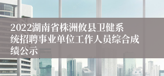 2022湖南省株洲攸县卫健系统招聘事业单位工作人员综合成绩公示