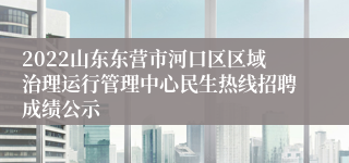2022山东东营市河口区区域治理运行管理中心民生热线招聘成绩公示
