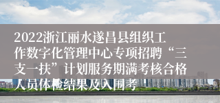 2022浙江丽水遂昌县组织工作数字化管理中心专项招聘“三支一扶”计划服务期满考核合格人员体检结果及入围考