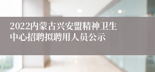 2022内蒙古兴安盟精神卫生中心招聘拟聘用人员公示