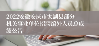 2022安徽安庆市太湖县部分机关事业单位招聘编外人员总成绩公告