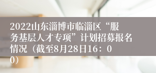 2022山东淄博市临淄区“服务基层人才专项”计划招募报名情况（截至8月28日16：00）