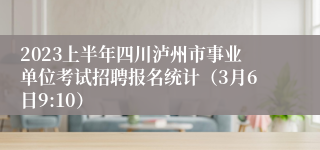 2023上半年四川泸州市事业单位考试招聘报名统计（3月6日9:10）