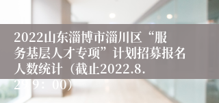 2022山东淄博市淄川区“服务基层人才专项”计划招募报名人数统计（截止2022.8.29 9：00）