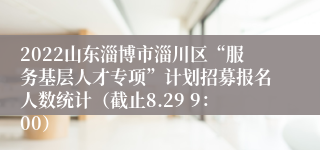 2022山东淄博市淄川区“服务基层人才专项”计划招募报名人数统计（截止8.29 9：00）