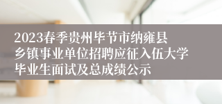 2023春季贵州毕节市纳雍县乡镇事业单位招聘应征入伍大学毕业生面试及总成绩公示