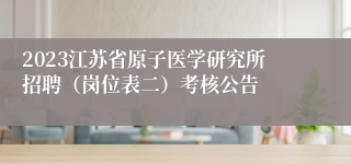 2023江苏省原子医学研究所招聘（岗位表二）考核公告