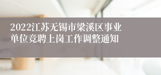 2022江苏无锡市梁溪区事业单位竞聘上岗工作调整通知