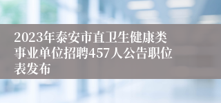 2023年泰安市直卫生健康类事业单位招聘457人公告职位表发布