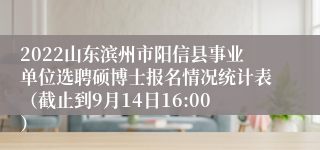 2022山东滨州市阳信县事业单位选聘硕博士报名情况统计表（截止到9月14日16:00）