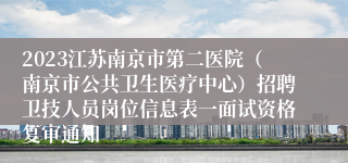 2023江苏南京市第二医院（南京市公共卫生医疗中心）招聘卫技人员岗位信息表一面试资格复审通知