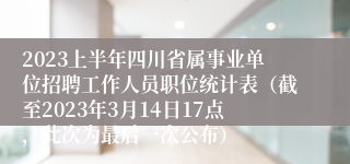 2023上半年四川省属事业单位招聘工作人员职位统计表（截至2023年3月14日17点，此次为最后一次公布）