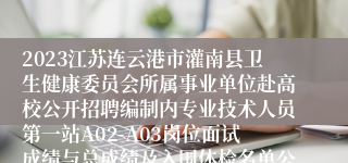 2023江苏连云港市灌南县卫生健康委员会所属事业单位赴高校公开招聘编制内专业技术人员第一站A02-A03岗位面试成绩与总成绩及入围体检名单公布