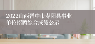 2022山西晋中市寿阳县事业单位招聘综合成绩公示
