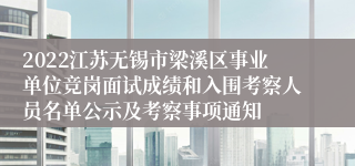 2022江苏无锡市梁溪区事业单位竞岗面试成绩和入围考察人员名单公示及考察事项通知