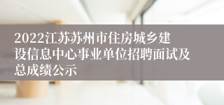 2022江苏苏州市住房城乡建设信息中心事业单位招聘面试及总成绩公示