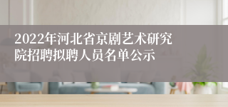 2022年河北省京剧艺术研究院招聘拟聘人员名单公示