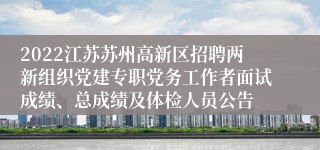 2022江苏苏州高新区招聘两新组织党建专职党务工作者面试成绩、总成绩及体检人员公告