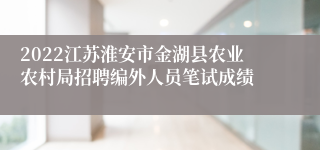 2022江苏淮安市金湖县农业农村局招聘编外人员笔试成绩