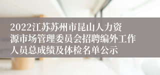 2022江苏苏州市昆山人力资源市场管理委员会招聘编外工作人员总成绩及体检名单公示