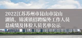 2022江苏苏州市昆山市淀山湖镇、锦溪镇招聘编外工作人员总成绩及体检人员名单公示