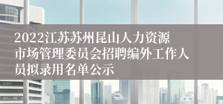 2022江苏苏州昆山人力资源市场管理委员会招聘编外工作人员拟录用名单公示