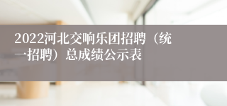 2022河北交响乐团招聘（统一招聘）总成绩公示表