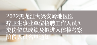 2022黑龙江大兴安岭地区医疗卫生事业单位招聘工作人员A类岗位总成绩及拟进入体检考察阶段人员名单通知