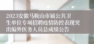 2023安徽马鞍山市属公共卫生单位专项招聘疫情防控表现突出编外医务人员总成绩公告