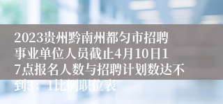 2023贵州黔南州都匀市招聘事业单位人员截止4月10日17点报名人数与招聘计划数达不到3：1比例职位表