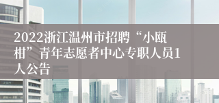 2022浙江温州市招聘“小瓯柑”青年志愿者中心专职人员1人公告