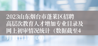 2023山东烟台市蓬莱区招聘高层次教育人才增加专业目录及网上初审情况统计（数据截至4月11日17：00）