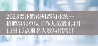 2023贵州黔南州都匀市统一招聘事业单位工作人员截止4月11日17点报名人数与招聘计划数达不到3：1比例职位表