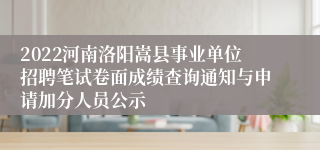 2022河南洛阳嵩县事业单位招聘笔试卷面成绩查询通知与申请加分人员公示