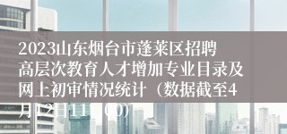 2023山东烟台市蓬莱区招聘高层次教育人才增加专业目录及网上初审情况统计（数据截至4月12日11：00）