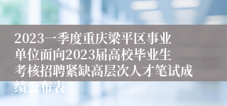 2023一季度重庆梁平区事业单位面向2023届高校毕业生考核招聘紧缺高层次人才笔试成绩公布表