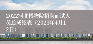 2022河北博物院招聘面试人员总成绩表（2023年4月12日）