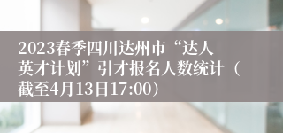 2023春季四川达州市“达人英才计划”引才报名人数统计（截至4月13日17:00）