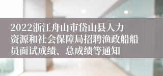 2022浙江舟山市岱山县人力资源和社会保障局招聘渔政船船员面试成绩、总成绩等通知