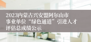 2023内蒙古兴安盟阿尔山市事业单位“绿色通道”引进人才评估总成绩公示