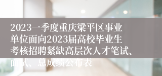 2023一季度重庆梁平区事业单位面向2023届高校毕业生考核招聘紧缺高层次人才笔试、面试、总成绩公布表