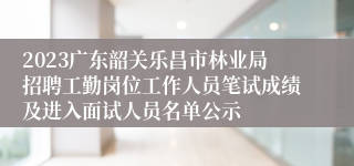 2023广东韶关乐昌市林业局招聘工勤岗位工作人员笔试成绩及进入面试人员名单公示