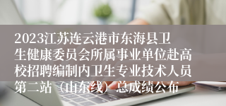 2023江苏连云港市东海县卫生健康委员会所属事业单位赴高校招聘编制内卫生专业技术人员第二站（山东线）总成绩公布