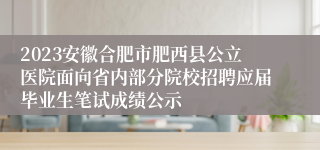 2023安徽合肥市肥西县公立医院面向省内部分院校招聘应届毕业生笔试成绩公示