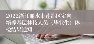 2022浙江丽水市莲都区定向培养基层林技人员（毕业生）体检结果通知