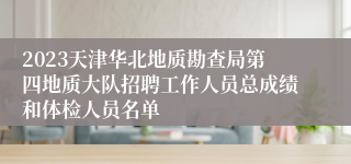 2023天津华北地质勘查局第四地质大队招聘工作人员总成绩和体检人员名单