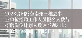 2023贵州黔东南州三穗县事业单位招聘工作人员报名人数与招聘岗位计划人数达不到31比例的岗位公布（5月5日）